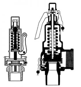 The Steam Engine Safety Valve: New Valves Require Knowledge of Old Boilers Image